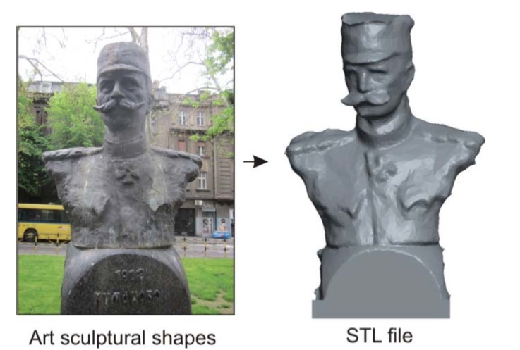Sculpture 3D Printing Made Easier With Photogrammetry