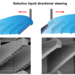 Researchers Use 3D Printing Defects to Steer Fluids